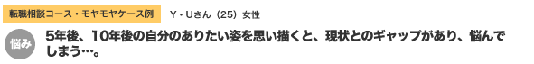 転職相談コース相談例