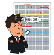 社員教育