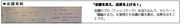 会議のプロ（ファシリテータ）で会議の質を高める「会議革新」