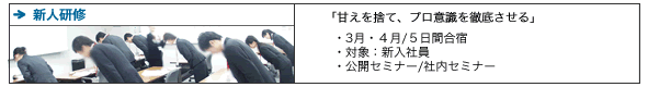 甘えを捨て、プロ意識を徹底させる「新人研修」