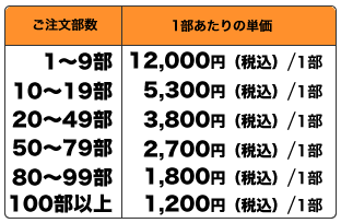 オーダーメイドタイプ価格