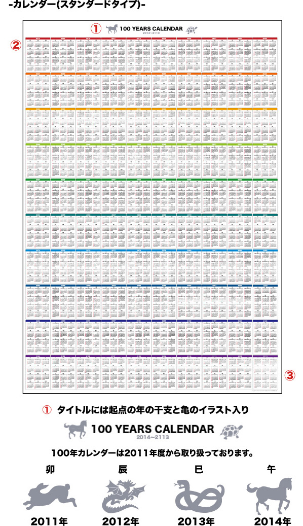 スタンダードタイプ